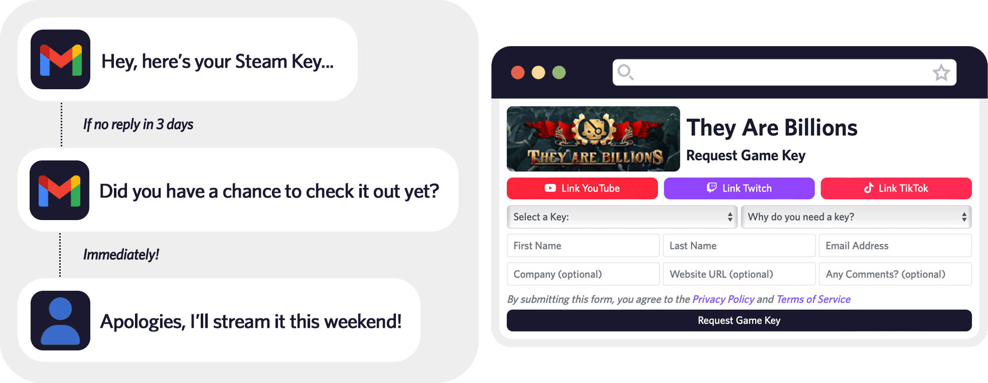 Campaigns & Key Management